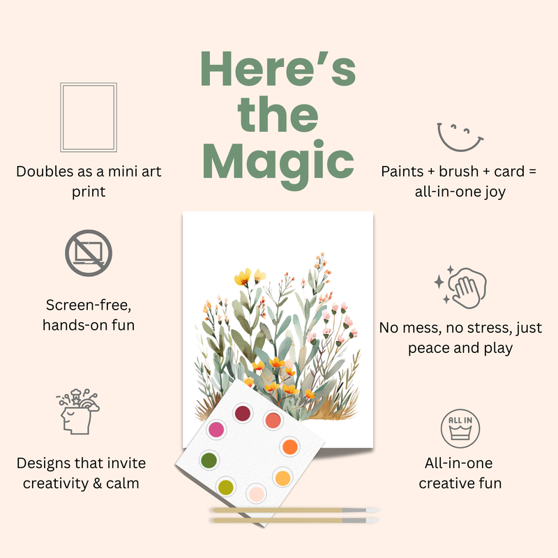All in One Watercolour Postcard/Mini Print Kit: Abstract Flowers